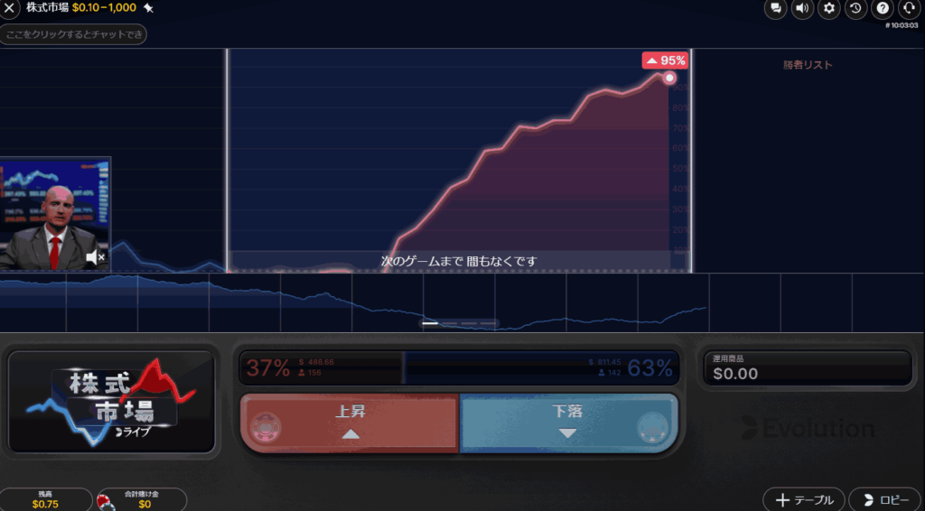 株式市場ライブ